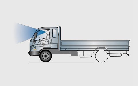 Тамаша шолу бұрышы