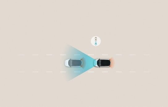 Hyundai ELANTRA, Система предотвращения переднего столкновения (FCA)